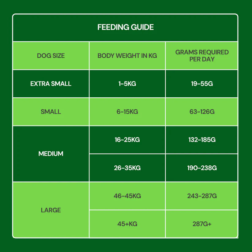 Nutriment Freeze Dried - 225g