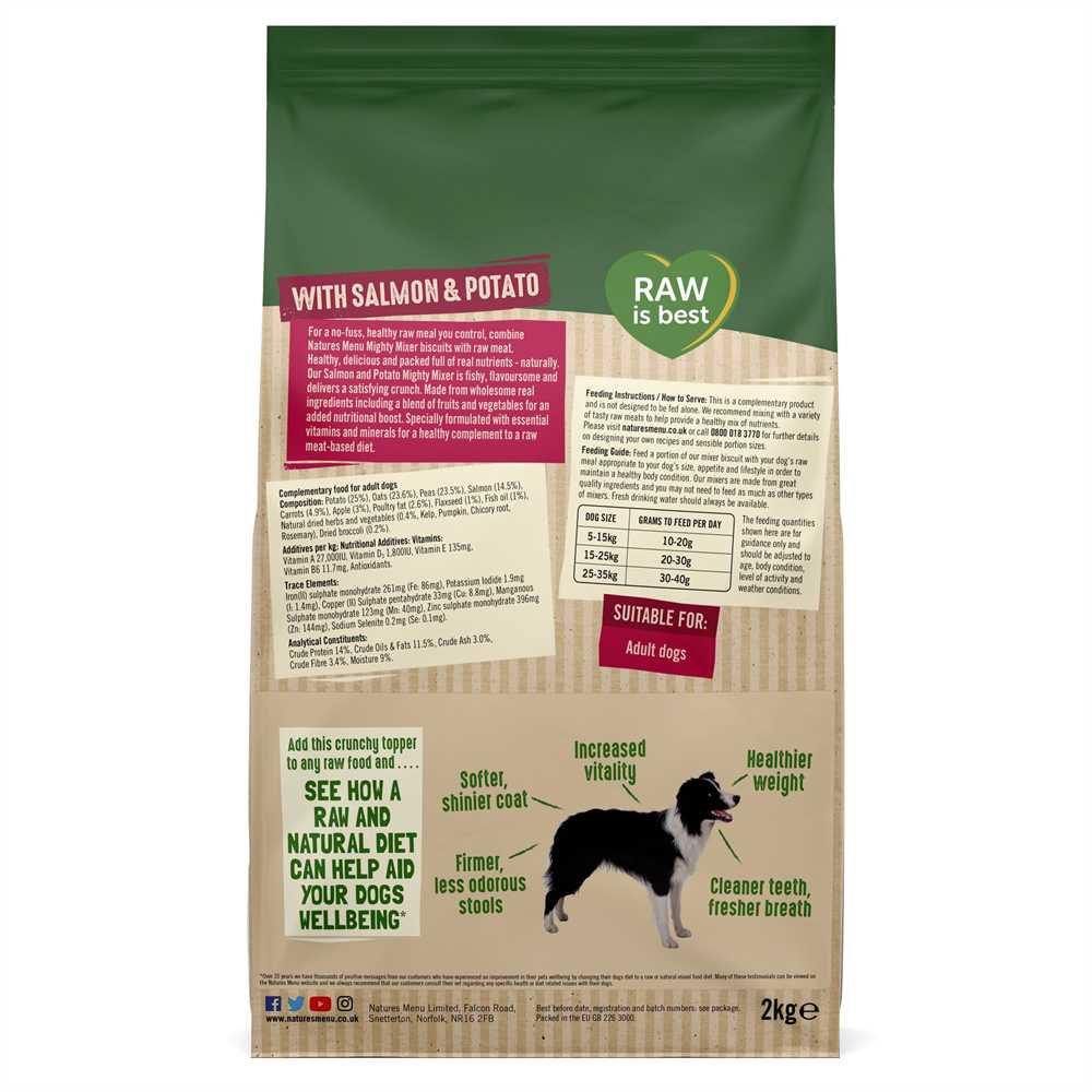 Natures Menu Mighty Mixer- 2kg