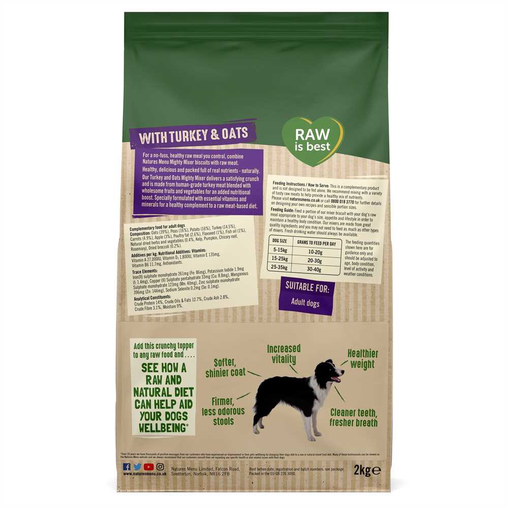 Natures Menu Mighty Mixer- 2kg